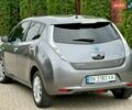 Серый Ниссан Лиф, объемом двигателя 0 л и пробегом 154 тыс. км за 7200 $, фото 1 на Automoto.ua