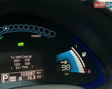 Серый Ниссан Лиф, объемом двигателя 0 л и пробегом 103 тыс. км за 5990 $, фото 30 на Automoto.ua