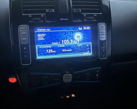 Серый Ниссан Лиф, объемом двигателя 0 л и пробегом 130 тыс. км за 6500 $, фото 14 на Automoto.ua