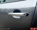 Серый Ниссан Лиф, объемом двигателя 0 л и пробегом 0 тыс. км за 7300 $, фото 9 на Automoto.ua