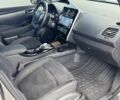 Серый Ниссан Лиф, объемом двигателя 0 л и пробегом 74 тыс. км за 8300 $, фото 10 на Automoto.ua