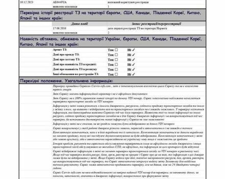 Серый Ниссан Лиф, объемом двигателя 0 л и пробегом 127 тыс. км за 8000 $, фото 32 на Automoto.ua