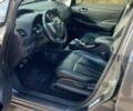 Серый Ниссан Лиф, объемом двигателя 0 л и пробегом 110 тыс. км за 3200 $, фото 8 на Automoto.ua