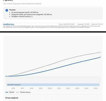 Сірий Ніссан Ліф, об'ємом двигуна 0 л та пробігом 92 тис. км за 7300 $, фото 35 на Automoto.ua