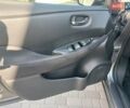 Серый Ниссан Лиф, объемом двигателя 0 л и пробегом 119 тыс. км за 7100 $, фото 25 на Automoto.ua