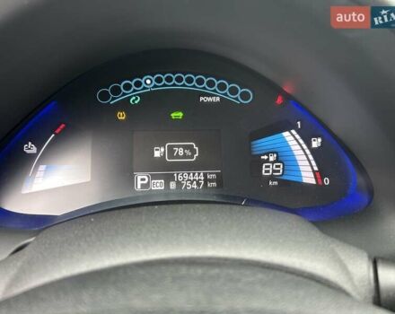 Серый Ниссан Лиф, объемом двигателя 0 л и пробегом 159 тыс. км за 6900 $, фото 7 на Automoto.ua