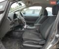 Серый Ниссан Лиф, объемом двигателя 0 л и пробегом 86 тыс. км за 7200 $, фото 7 на Automoto.ua