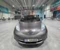 Серый Ниссан Лиф, объемом двигателя 0 л и пробегом 102 тыс. км за 6900 $, фото 1 на Automoto.ua