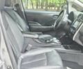 Сірий Ніссан Ліф, об'ємом двигуна 0 л та пробігом 70 тис. км за 2300 $, фото 8 на Automoto.ua