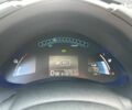 Сірий Ніссан Ліф, об'ємом двигуна 0 л та пробігом 76 тис. км за 8000 $, фото 7 на Automoto.ua