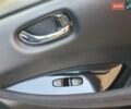 Серый Ниссан Лиф, объемом двигателя 0 л и пробегом 97 тыс. км за 7499 $, фото 64 на Automoto.ua