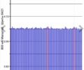 Серый Ниссан Лиф, объемом двигателя 0 л и пробегом 97 тыс. км за 7499 $, фото 101 на Automoto.ua