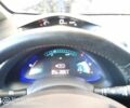 Серый Ниссан Лиф, объемом двигателя 0 л и пробегом 106 тыс. км за 6000 $, фото 1 на Automoto.ua