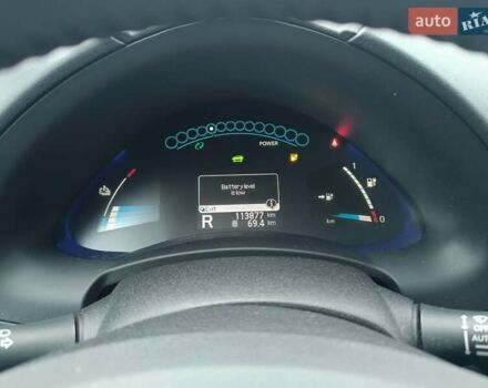 Серый Ниссан Лиф, объемом двигателя 0 л и пробегом 100 тыс. км за 6450 $, фото 32 на Automoto.ua