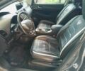 Серый Ниссан Лиф, объемом двигателя 0 л и пробегом 106 тыс. км за 6000 $, фото 5 на Automoto.ua