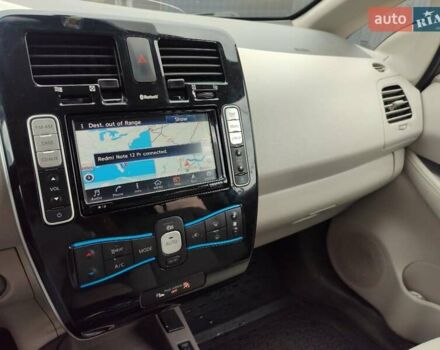 Серый Ниссан Лиф, объемом двигателя 0 л и пробегом 182 тыс. км за 7300 $, фото 10 на Automoto.ua