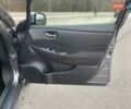 Серый Ниссан Лиф, объемом двигателя 0 л и пробегом 151 тыс. км за 5900 $, фото 32 на Automoto.ua