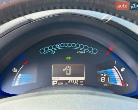 Серый Ниссан Лиф, объемом двигателя 0 л и пробегом 67 тыс. км за 8500 $, фото 27 на Automoto.ua