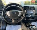 Серый Ниссан Лиф, объемом двигателя 0 л и пробегом 90 тыс. км за 7850 $, фото 48 на Automoto.ua
