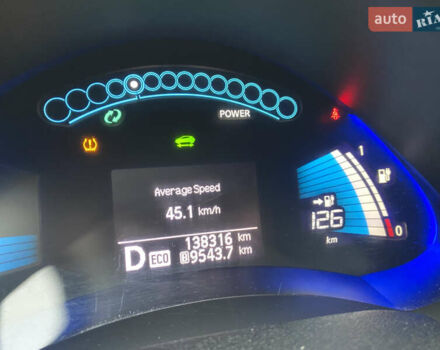 Серый Ниссан Лиф, объемом двигателя 0 л и пробегом 138 тыс. км за 7299 $, фото 24 на Automoto.ua