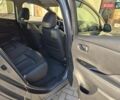 Сірий Ніссан Ліф, об'ємом двигуна 0 л та пробігом 90 тис. км за 7600 $, фото 15 на Automoto.ua