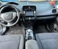 Серый Ниссан Лиф, объемом двигателя 0 л и пробегом 187 тыс. км за 7500 $, фото 33 на Automoto.ua