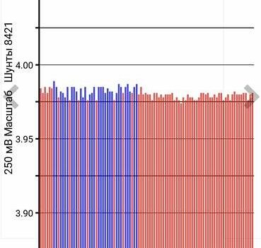 Сірий Ніссан Ліф, об'ємом двигуна 0 л та пробігом 102 тис. км за 7400 $, фото 28 на Automoto.ua