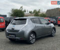 Сірий Ніссан Ліф, об'ємом двигуна 0 л та пробігом 111 тис. км за 7300 $, фото 7 на Automoto.ua