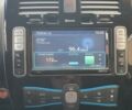Серый Ниссан Лиф, объемом двигателя 0 л и пробегом 97 тыс. км за 7499 $, фото 89 на Automoto.ua