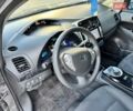 Серый Ниссан Лиф, объемом двигателя 0 л и пробегом 187 тыс. км за 7500 $, фото 9 на Automoto.ua