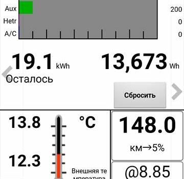 Сірий Ніссан Ліф, об'ємом двигуна 0 л та пробігом 74 тис. км за 7499 $, фото 36 на Automoto.ua