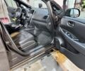 Сірий Ніссан Ліф, об'ємом двигуна 0 л та пробігом 98 тис. км за 7200 $, фото 7 на Automoto.ua
