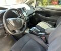 Сірий Ніссан Ліф, об'ємом двигуна 0 л та пробігом 150 тис. км за 8000 $, фото 1 на Automoto.ua
