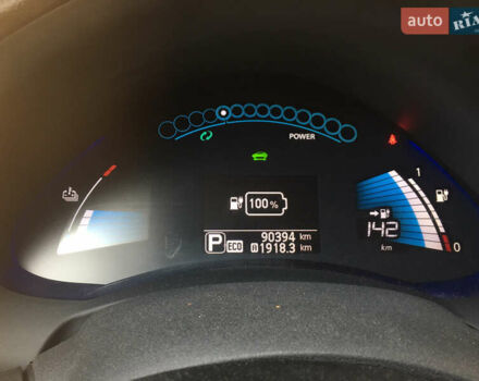 Серый Ниссан Лиф, объемом двигателя 0 л и пробегом 105 тыс. км за 11900 $, фото 30 на Automoto.ua