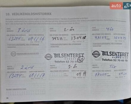 Сірий Ніссан Ліф, об'ємом двигуна 0 л та пробігом 102 тис. км за 7400 $, фото 31 на Automoto.ua