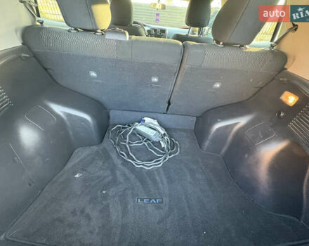 Серый Ниссан Лиф, объемом двигателя 0 л и пробегом 128 тыс. км за 6500 $, фото 16 на Automoto.ua