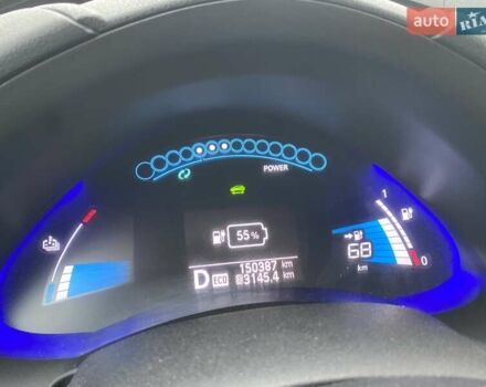 Серый Ниссан Лиф, объемом двигателя 0 л и пробегом 151 тыс. км за 5900 $, фото 12 на Automoto.ua