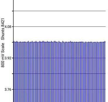 Серый Ниссан Лиф, объемом двигателя 0 л и пробегом 134 тыс. км за 8900 $, фото 20 на Automoto.ua