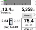 Серый Ниссан Лиф, объемом двигателя 0 л и пробегом 106 тыс. км за 6000 $, фото 3 на Automoto.ua