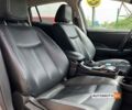 Сірий Ніссан Ліф, об'ємом двигуна 30 л та пробігом 128 тис. км за 10900 $, фото 21 на Automoto.ua