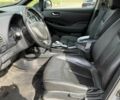 Сірий Ніссан Ліф, об'ємом двигуна 0 л та пробігом 79 тис. км за 1000 $, фото 8 на Automoto.ua