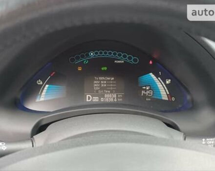 Серый Ниссан Лиф, объемом двигателя 0 л и пробегом 88 тыс. км за 7900 $, фото 1 на Automoto.ua