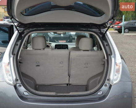 Серый Ниссан Лиф, объемом двигателя 0 л и пробегом 56 тыс. км за 8000 $, фото 17 на Automoto.ua