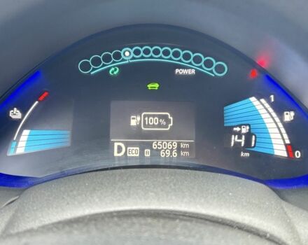 Серый Ниссан Лиф, объемом двигателя 0 л и пробегом 65 тыс. км за 9000 $, фото 7 на Automoto.ua