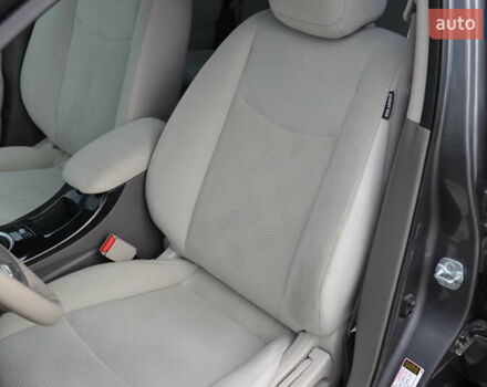 Серый Ниссан Лиф, объемом двигателя 0 л и пробегом 56 тыс. км за 8000 $, фото 12 на Automoto.ua