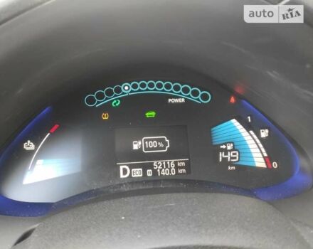 Серый Ниссан Лиф, объемом двигателя 0 л и пробегом 61 тыс. км за 8000 $, фото 8 на Automoto.ua