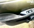 Серый Ниссан Лиф, объемом двигателя 0 л и пробегом 82 тыс. км за 7700 $, фото 10 на Automoto.ua