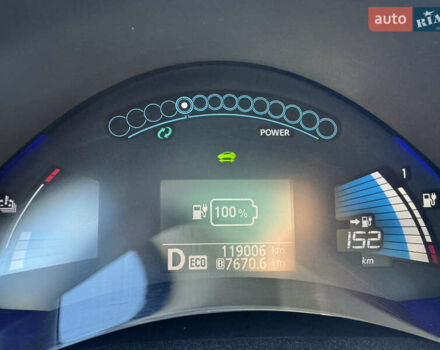 Серый Ниссан Лиф, объемом двигателя 0 л и пробегом 119 тыс. км за 7800 $, фото 25 на Automoto.ua