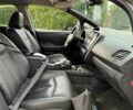 Сірий Ніссан Ліф, об'ємом двигуна 0 л та пробігом 79 тис. км за 1000 $, фото 7 на Automoto.ua