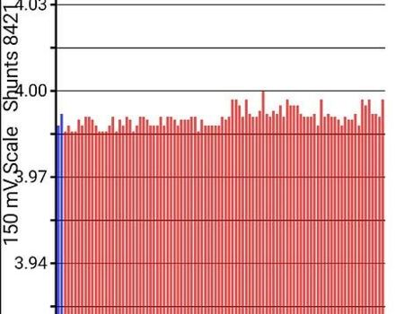 Сірий Ніссан Ліф, об'ємом двигуна 0 л та пробігом 21 тис. км за 17500 $, фото 8 на Automoto.ua